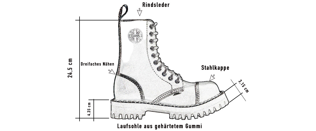 steel stiefel monster